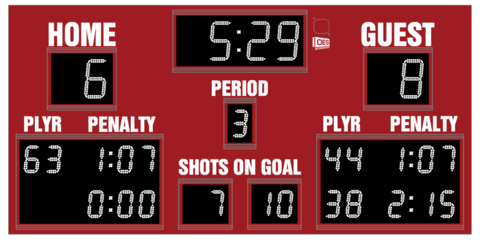 Electronic hockey scoreboard